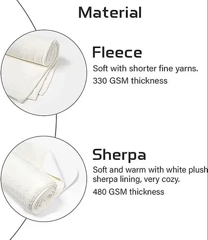 Custom Music Blanket Photo Starlight White Blanket | Couple Anniversary Gift