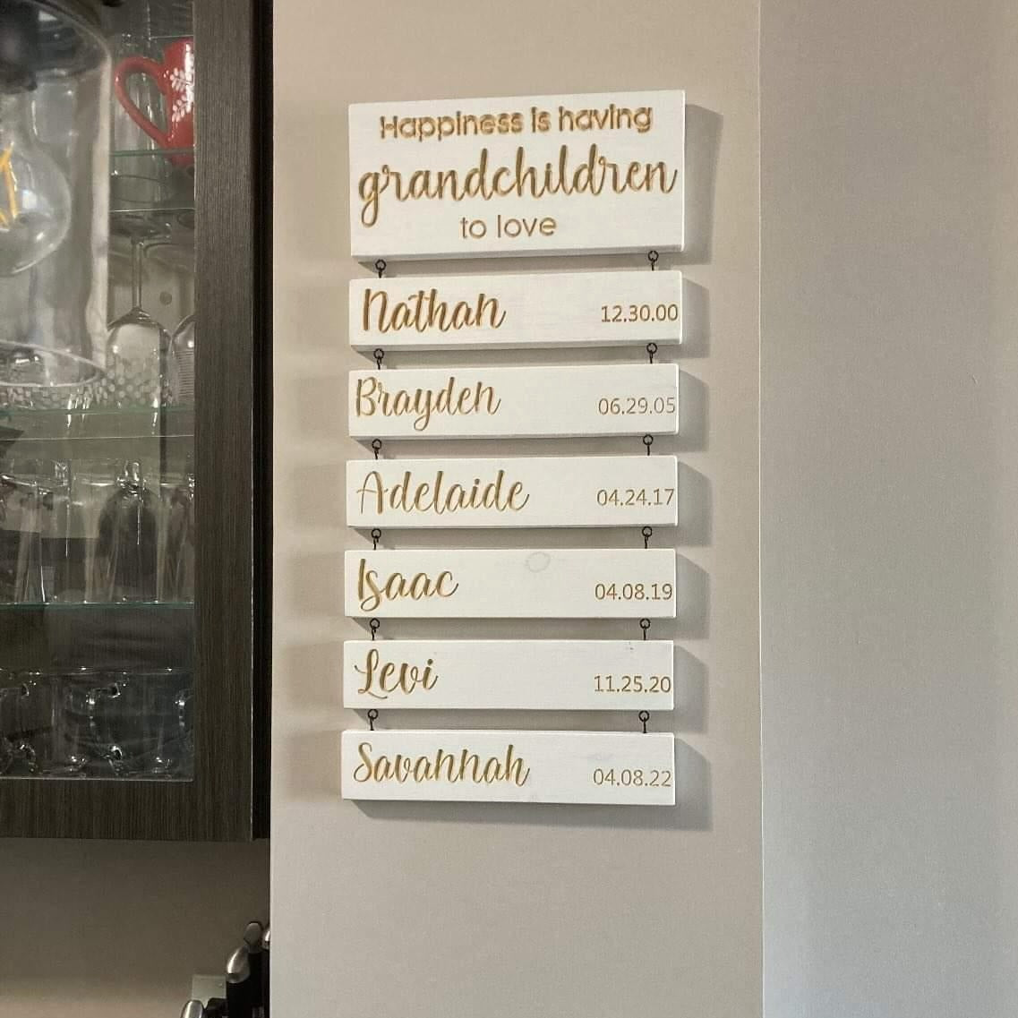 Custom Grandparent Hanging Decor Sign with Grandkids Names & Birthdates-Perfect Gift For Grandparents