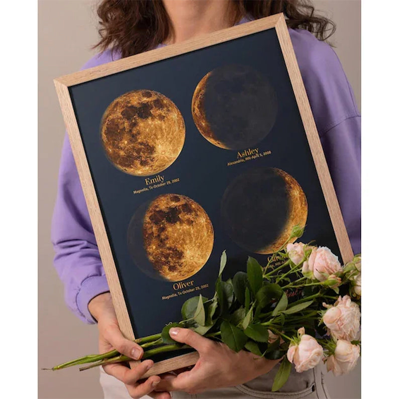 Custom Moon Phase Gift from Children | Personalized Lunar Art | Special Keepsake for Mother's Day | Mother's Day Gift